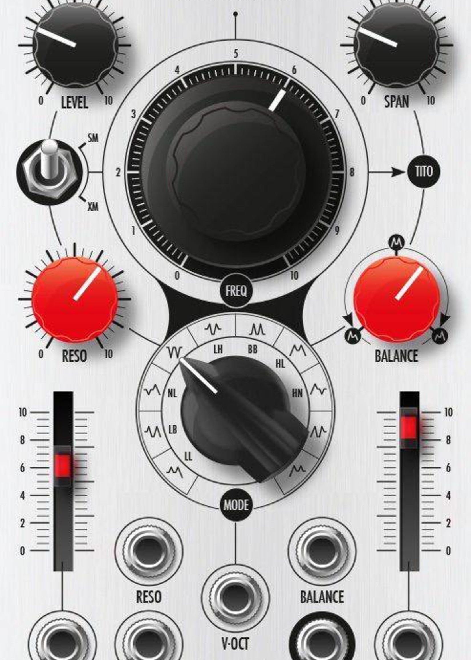 XAOC Devices Belgrad