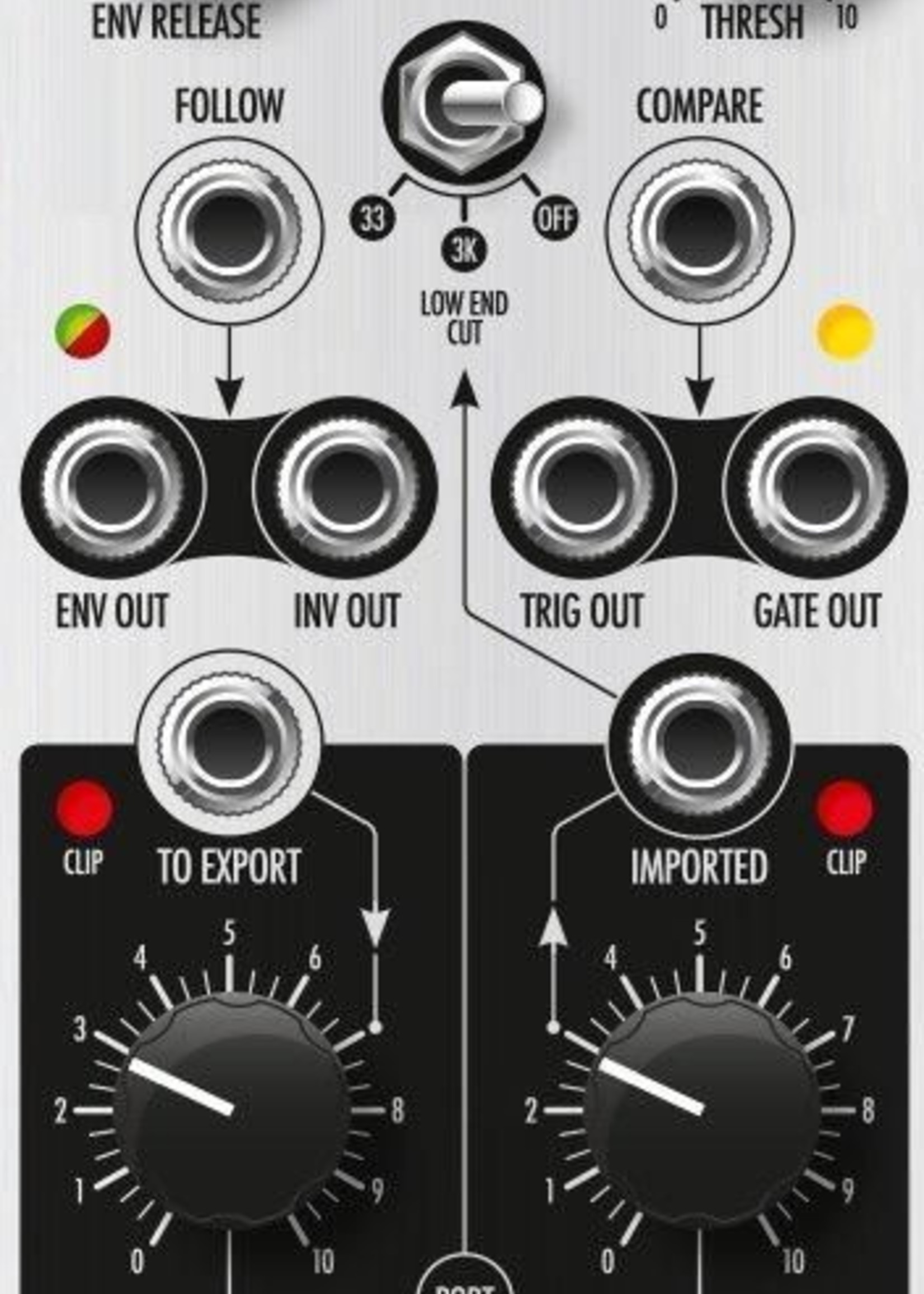 XAOC Devices Sewastopol v2