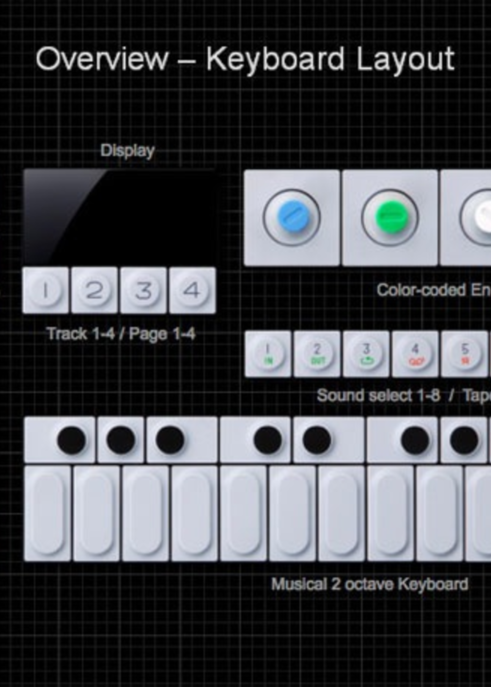 Teenage Engineering OP-1