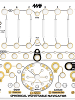 4ms Spherical Wavetable Navigator (SWN) Faceplate - White
