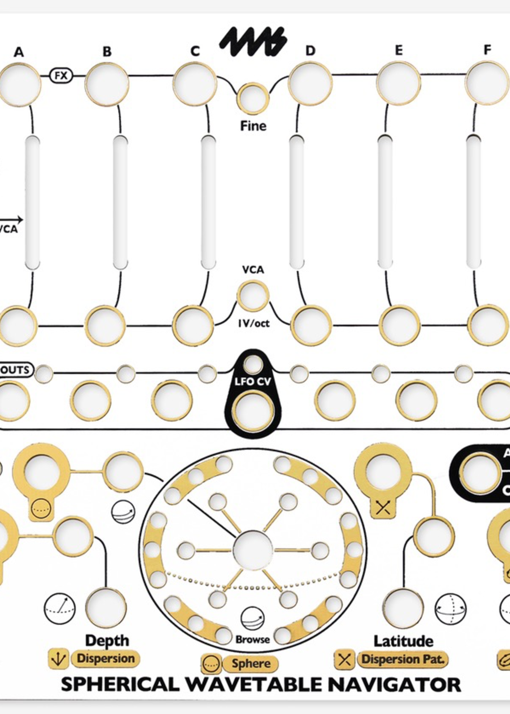 4ms Spherical Wavetable Navigator (SWN) Faceplate - White
