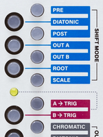 Intellijel Intellijel Scales