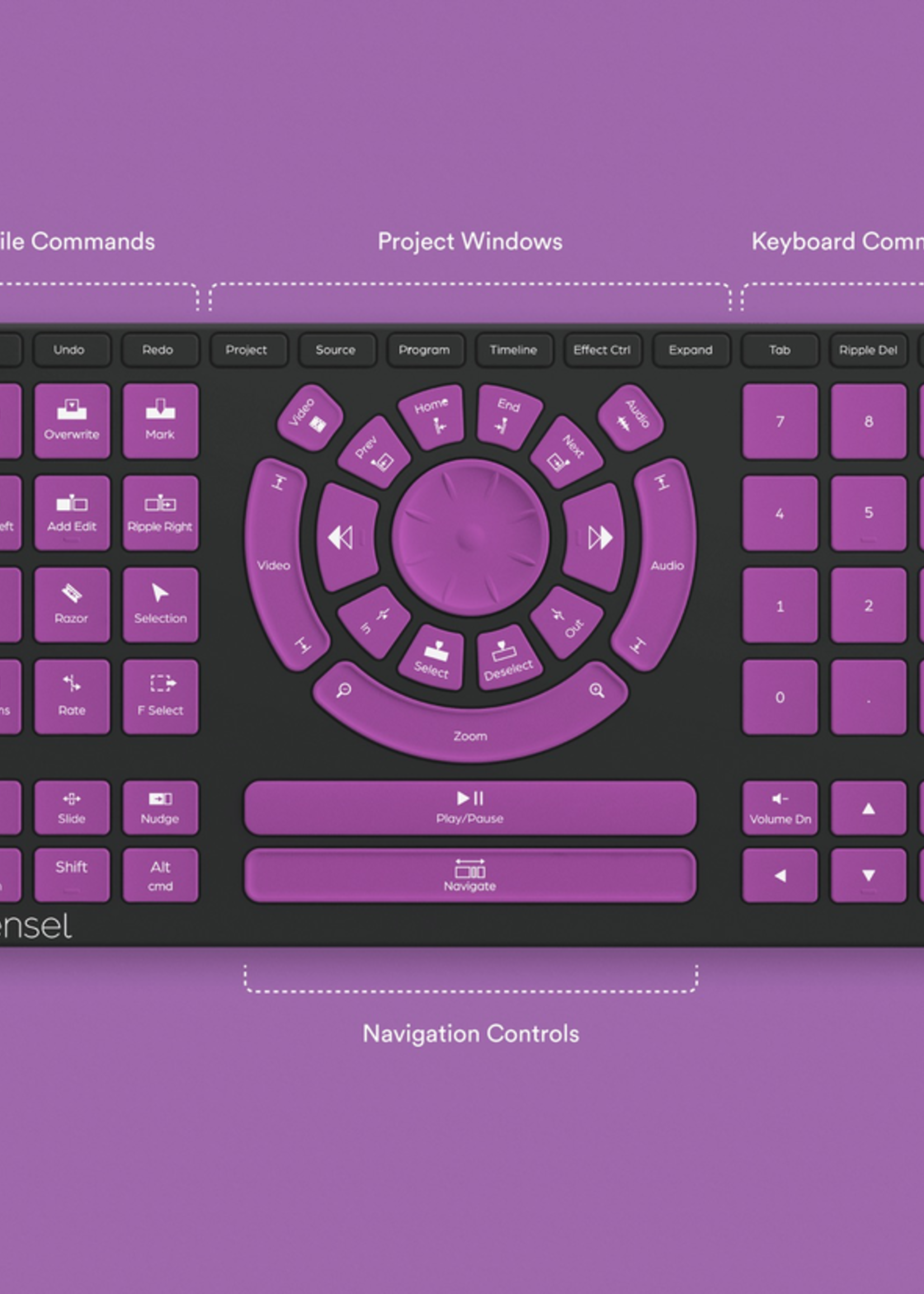 Sensel Video Editing Overlay