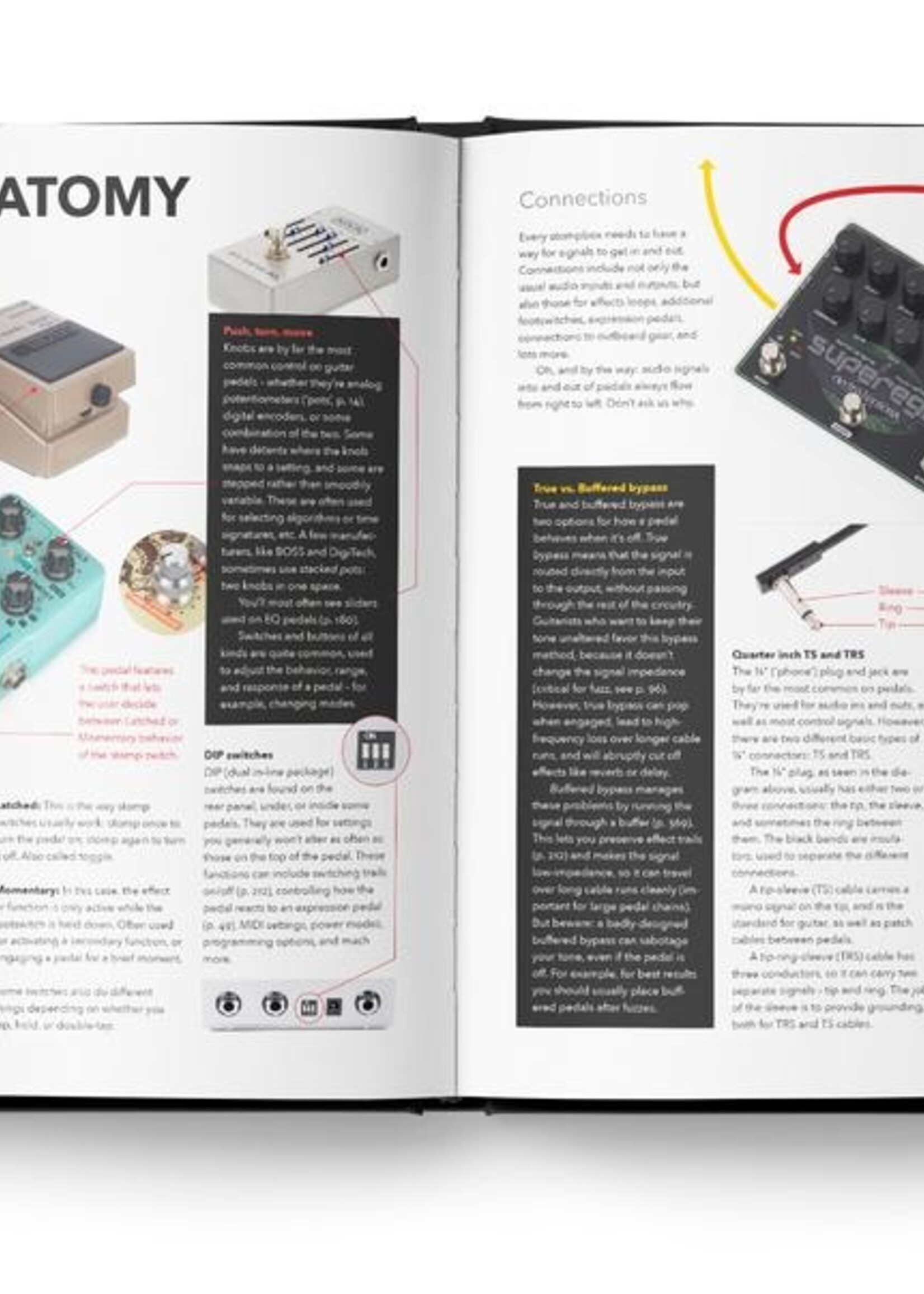 Kim Bjorn PEDAL CRUSH