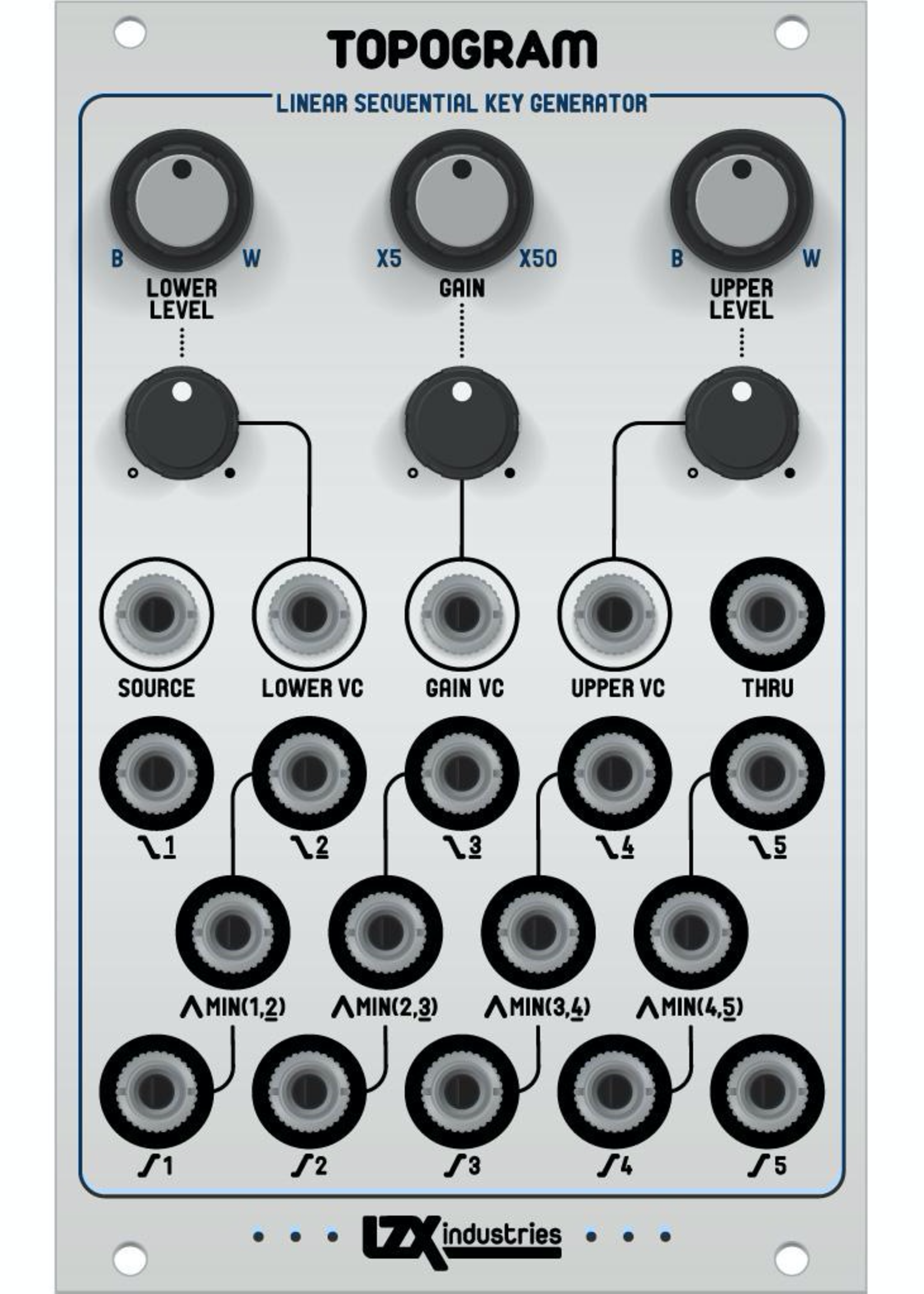 LZX Industries Topogram