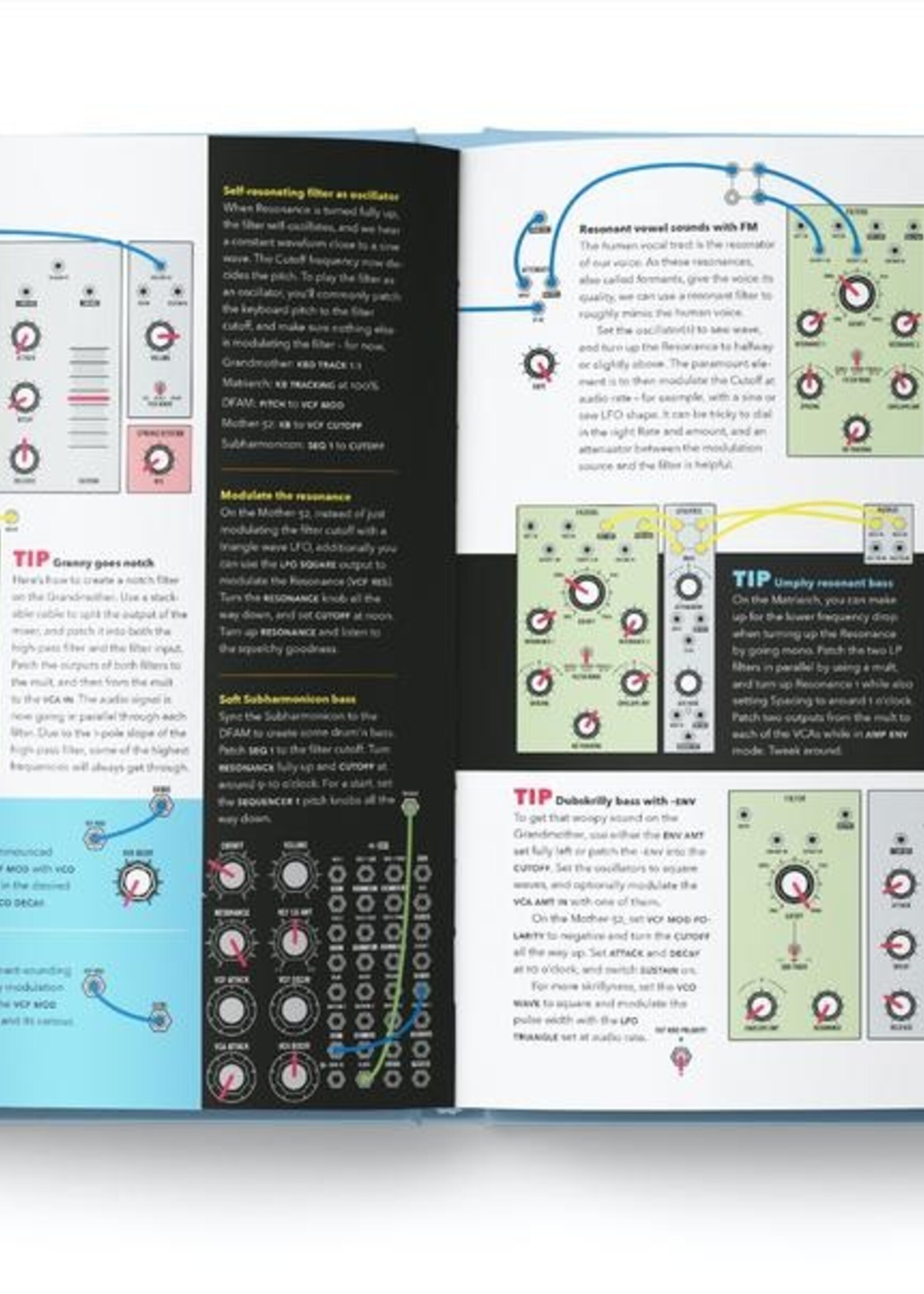 Kim Bjorn PATCH & TWEAK with Moog