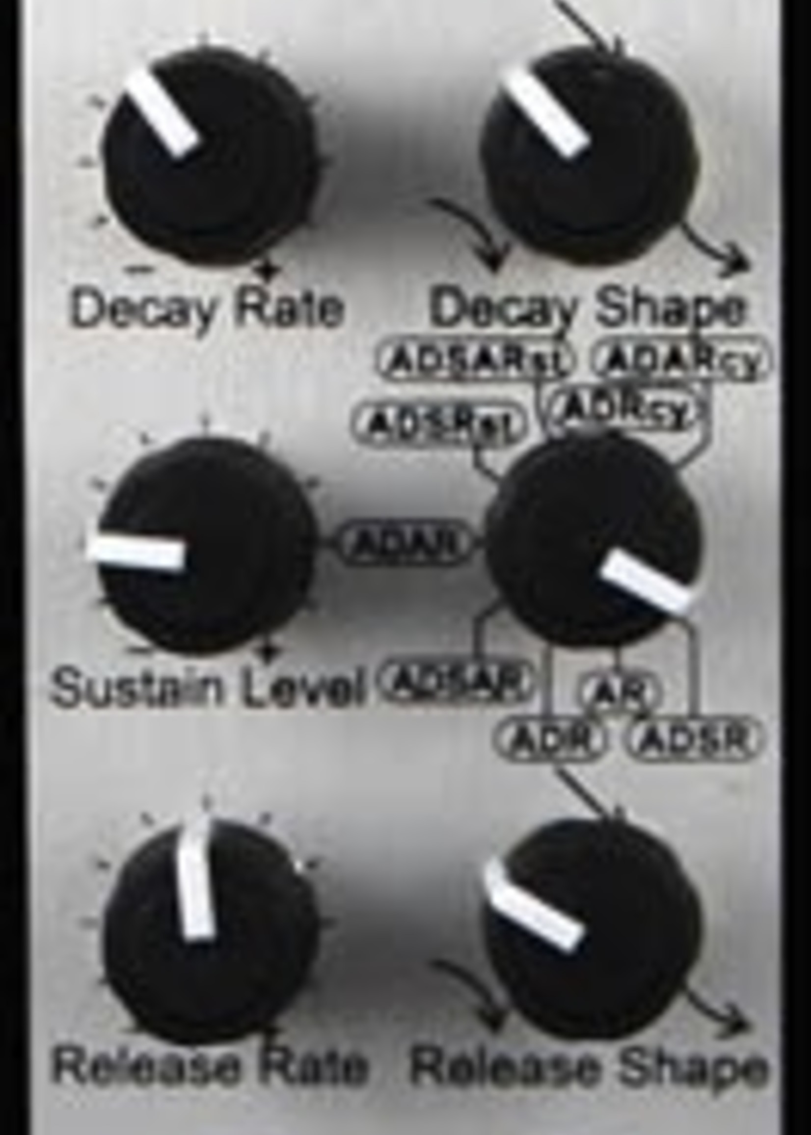 WMD Multimode Envelope
