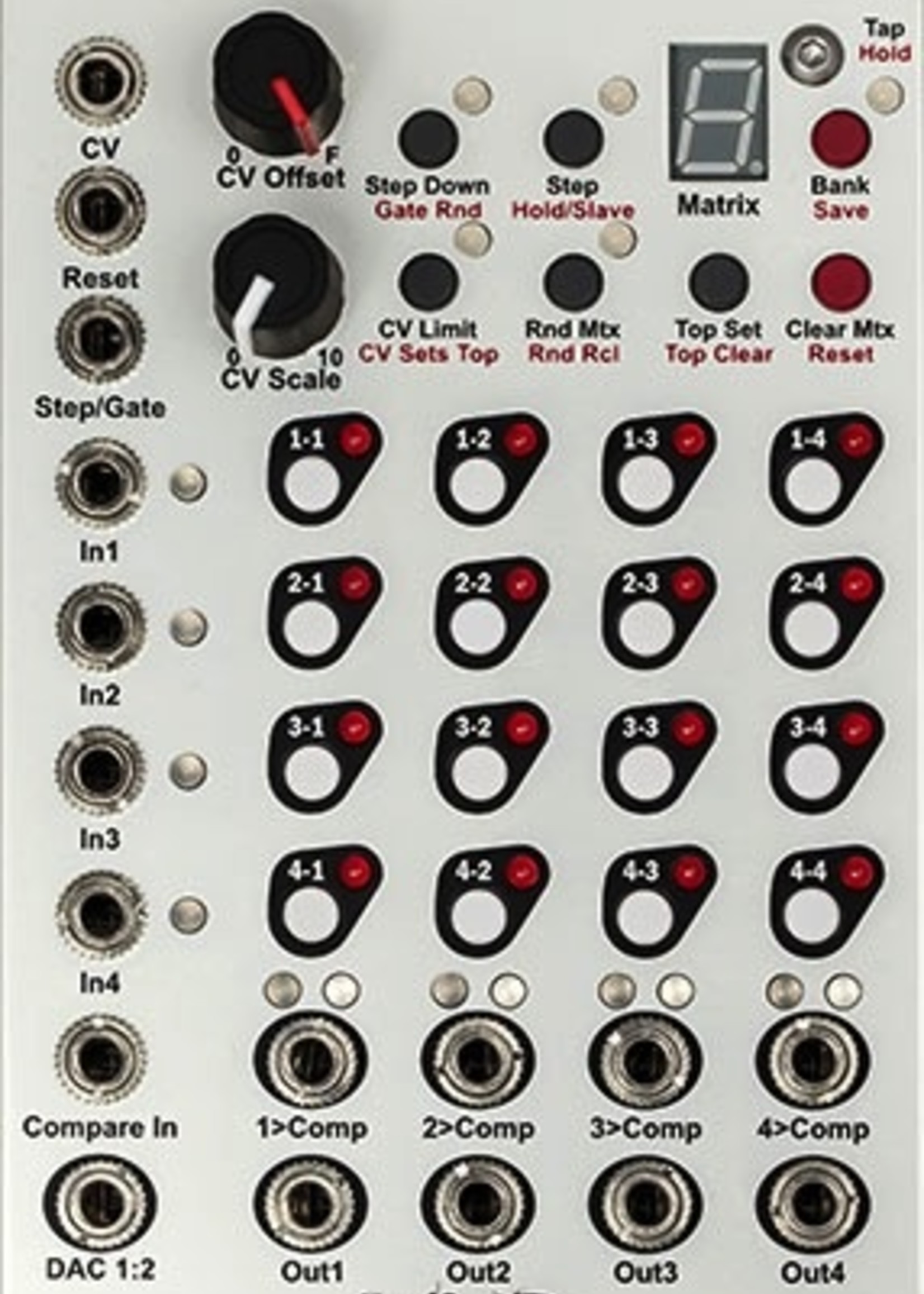 WMD Sequential Switch Matrix (SSM)