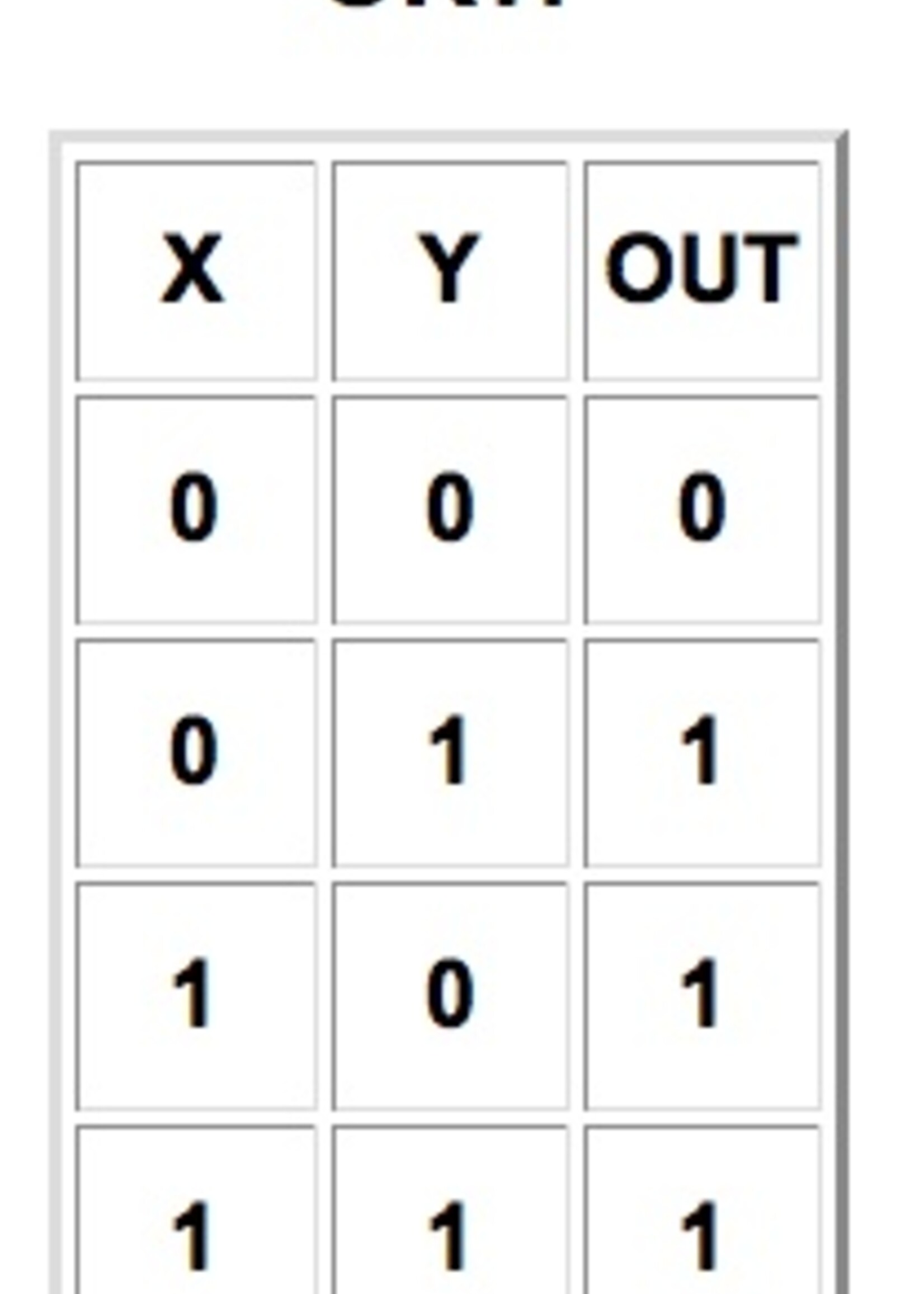 Circuit Abbey Ory, OPEN BOX