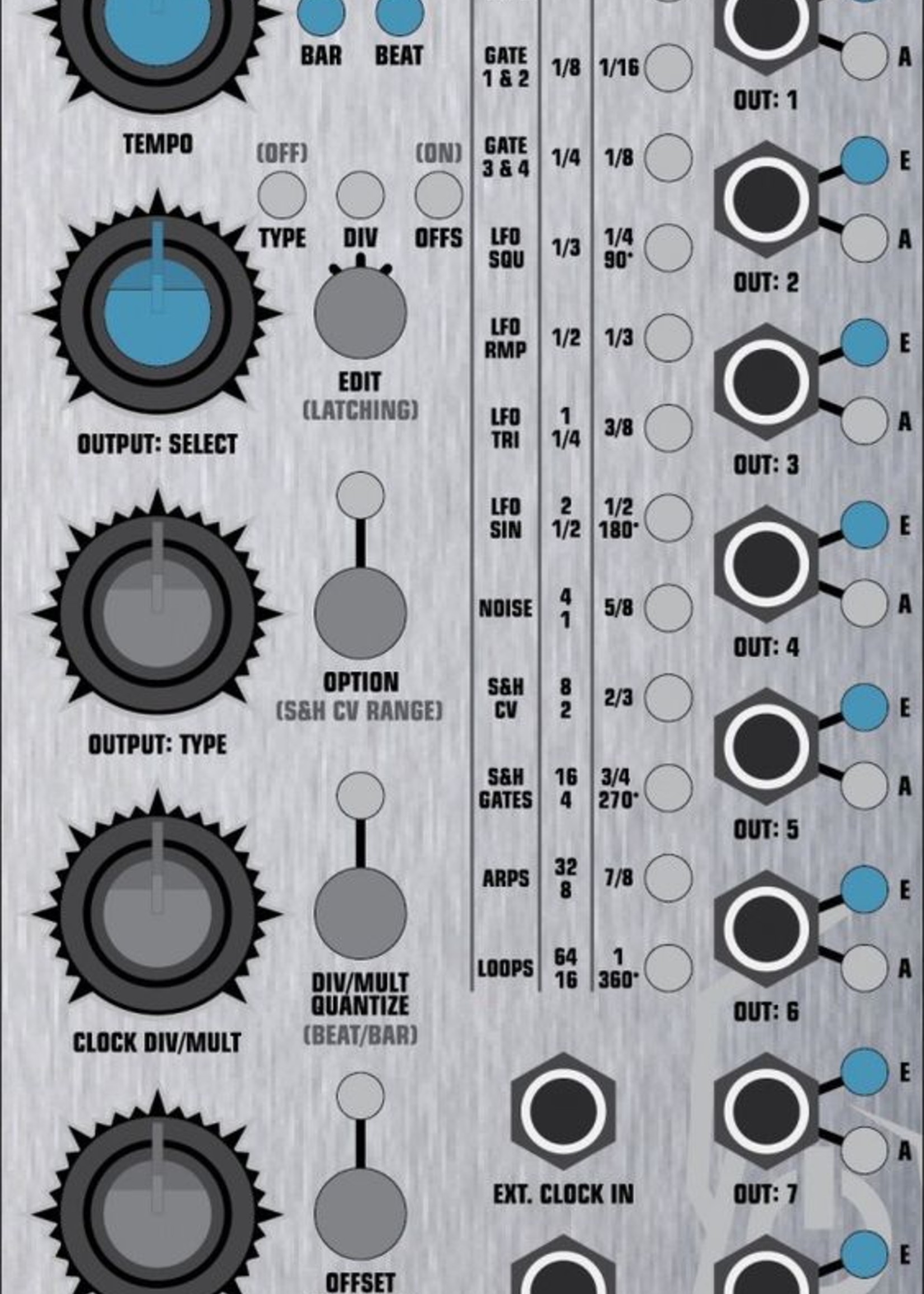 Abstract Data ADE-32 Octocontroller