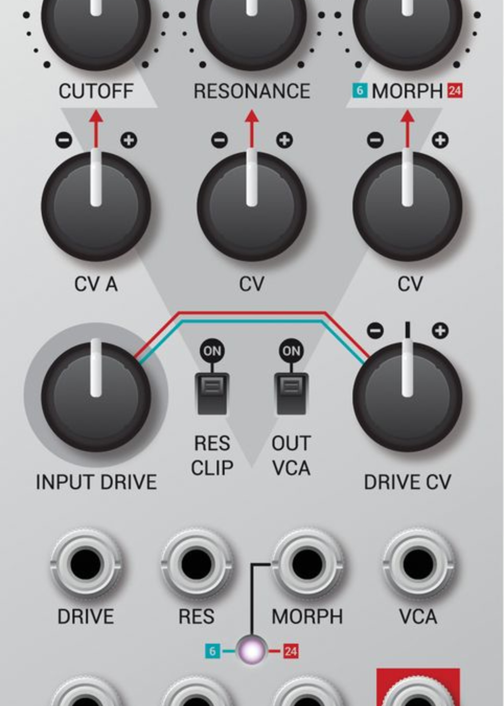 Hexinverter Électronique Red Dragon