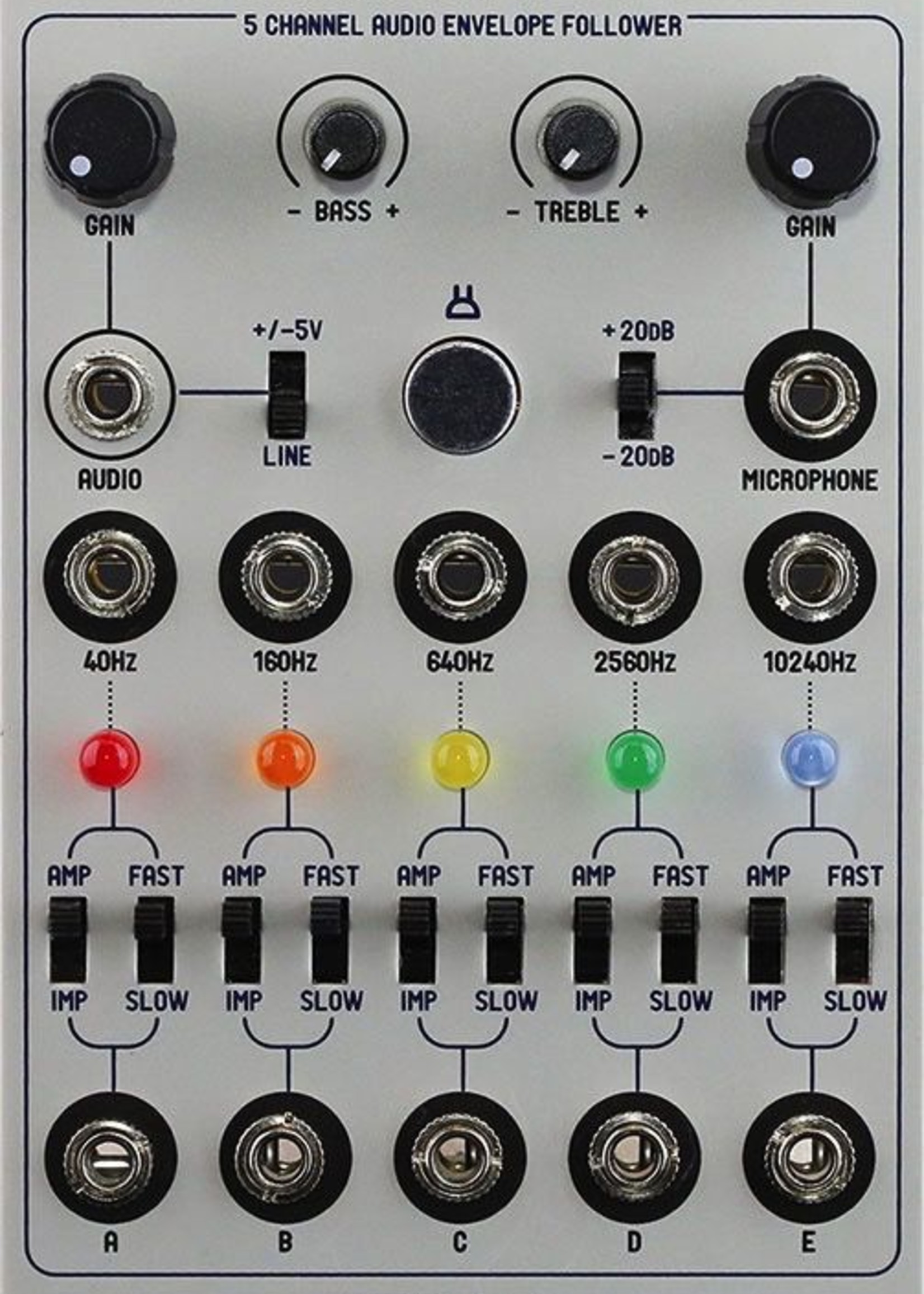 LZX Industries Sensory Translator