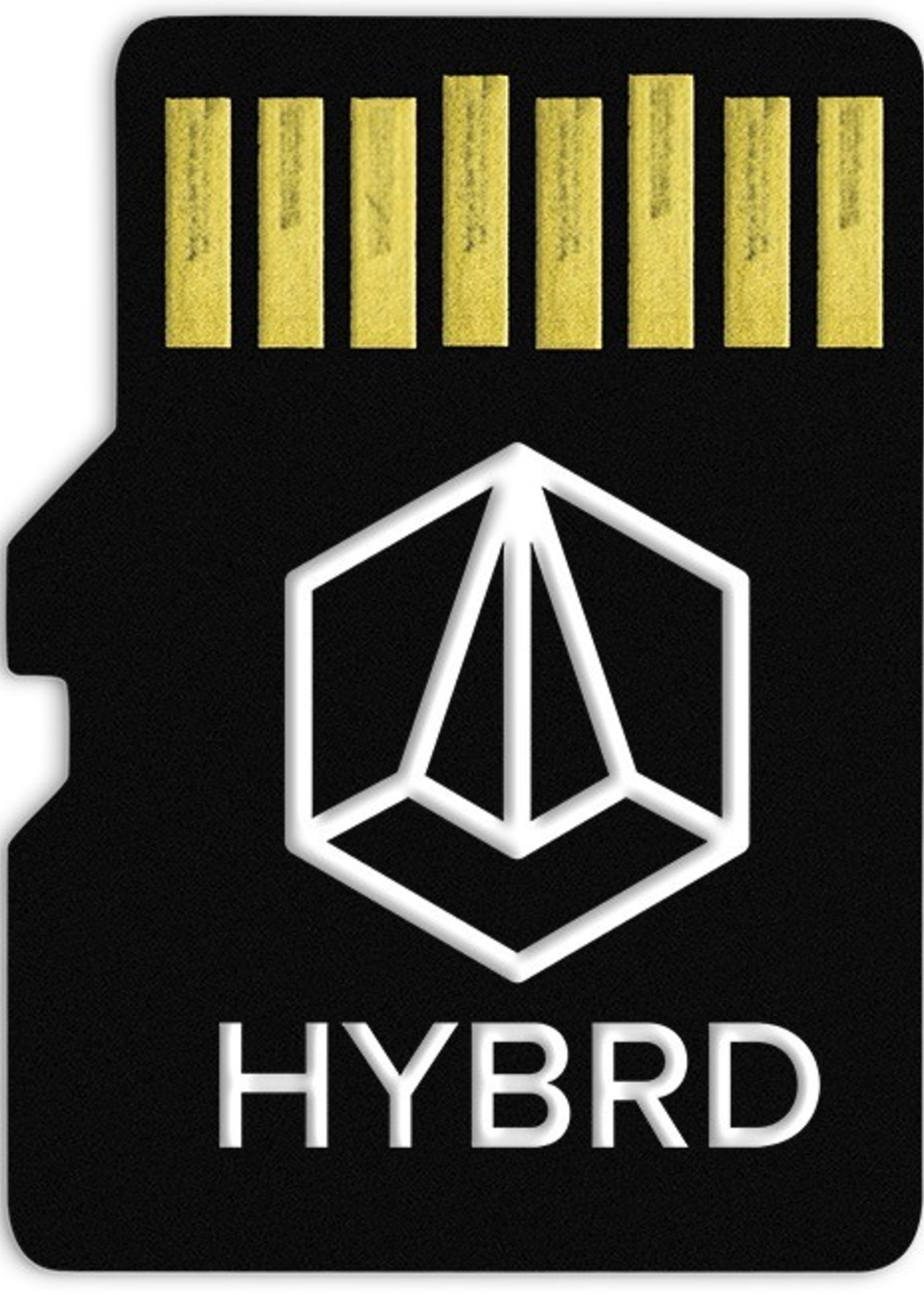 Tiptop Audio HYBRD Card by GLITCHMACHINES