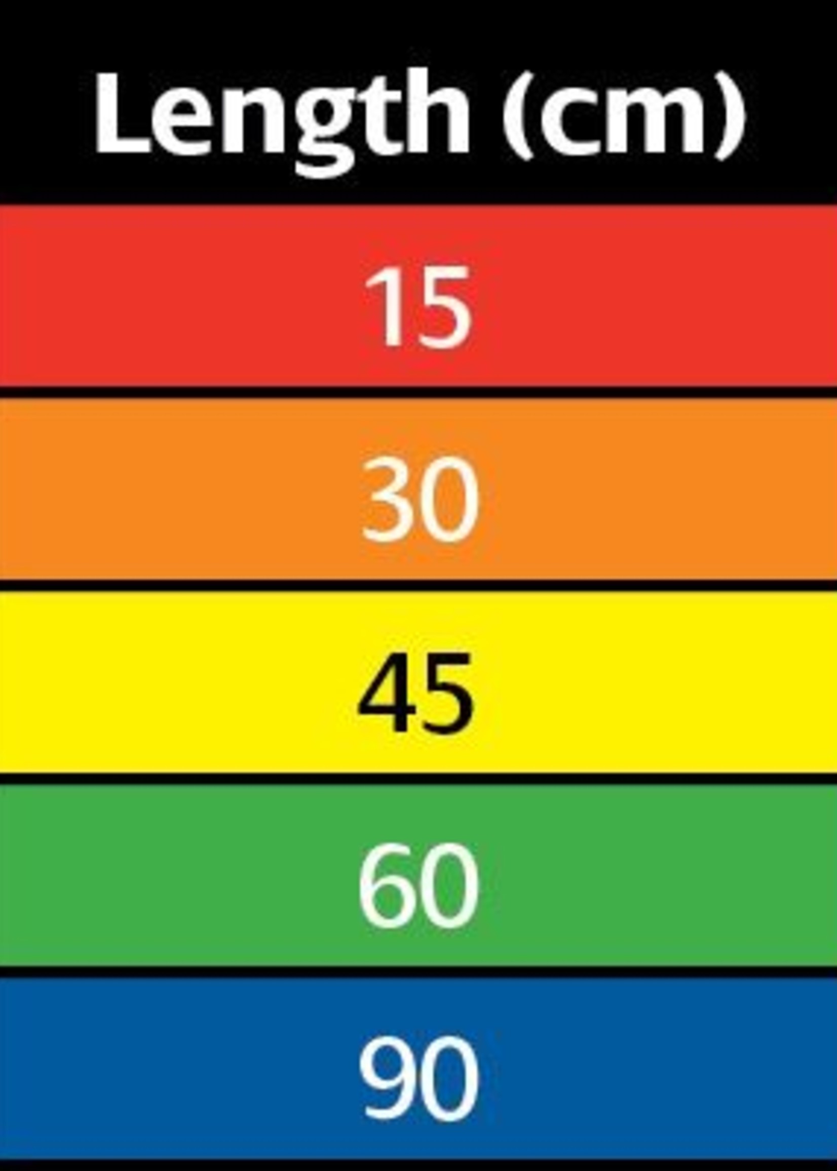 Hosa Hopscotch Cables (Various lengths), 5pk