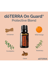 Doterra On Guard Touch