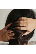 strut Textured Stacking Rings-Gold Fill