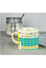 Rex London Ceramic mug-Periodic Table