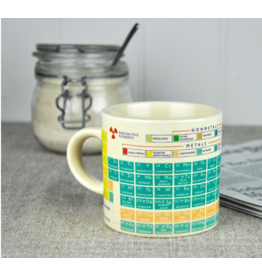 Rex London Ceramic mug-Periodic Table