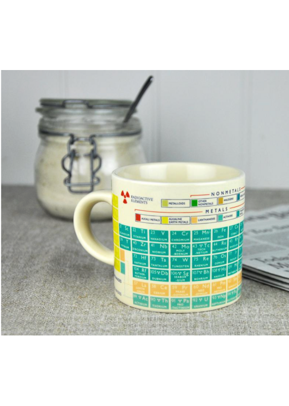Rex London Ceramic mug-Periodic Table