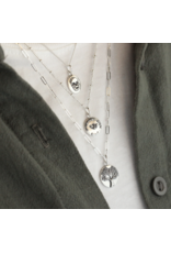 Marmalade Animal Charms