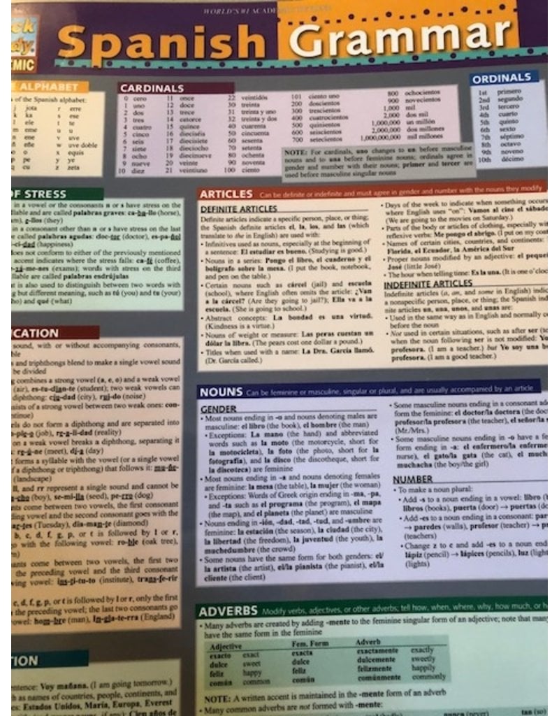 320, 321, 330 - Spanish Grammar Barchart