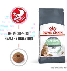 Royal Canin Royal Canin Cat Digestive Care 14 Pounds