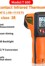 Temu Laser Infrared Digital Thermometer Gun