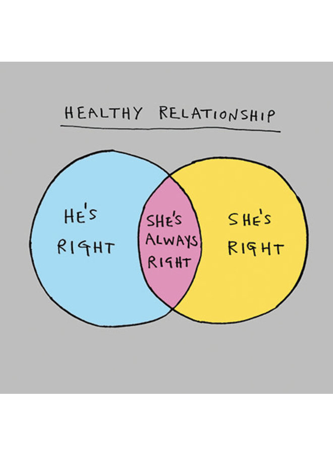 Healthy Relationship Card