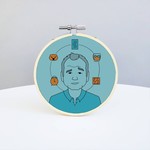 Holly Oddly Bill Murray Embroidery Kit