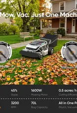 Mowrator Mowrator S1 2WD 45% Slope