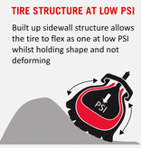 Tannus 26x1.95-2.5 Tannus Armour Tire Insert Single
