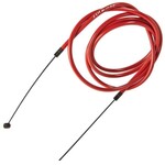 Cables