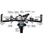 Handlebar Accessories