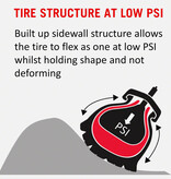 Tannus 29x1.95-2.5 Tannus Armour Tire Insert - Single (each)