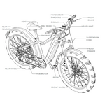 eBike Parts