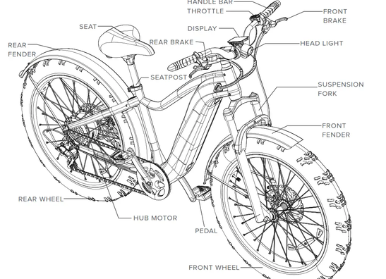 eBike Parts