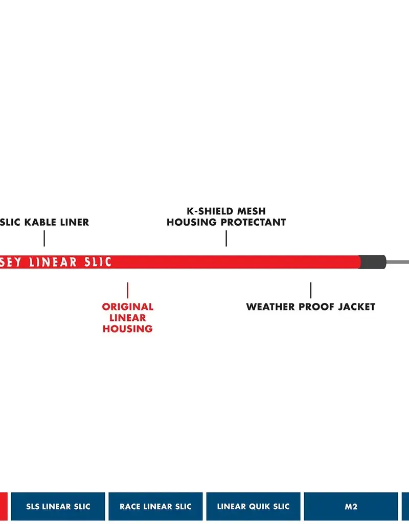 Odyssey Odyssey Linear Slic Kable Brake Cable