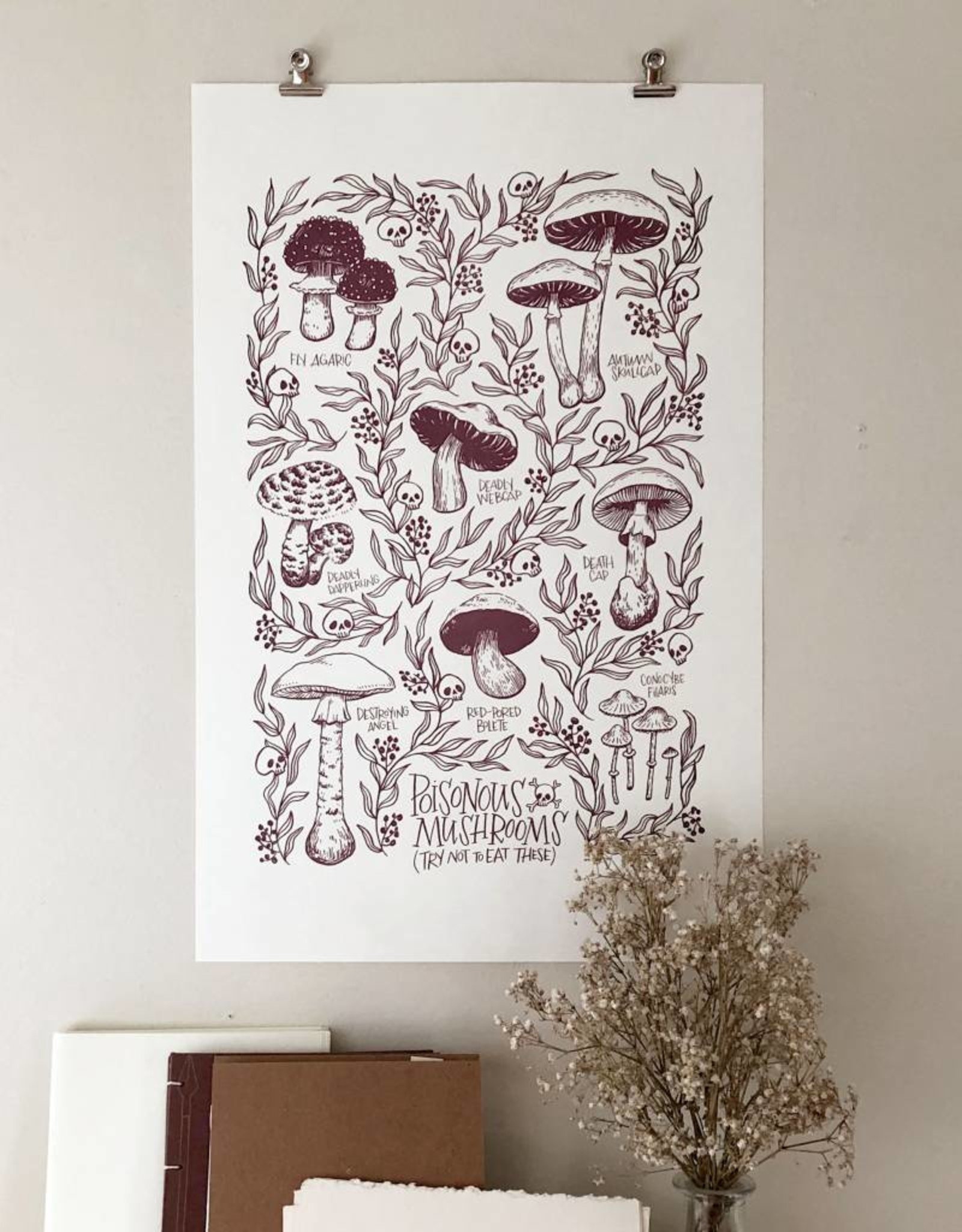 Poisonous Mushrooms Print