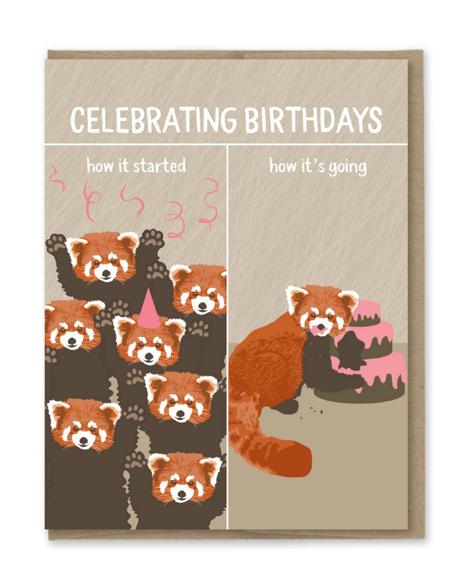 How It's Going Birthdays Greeting Card