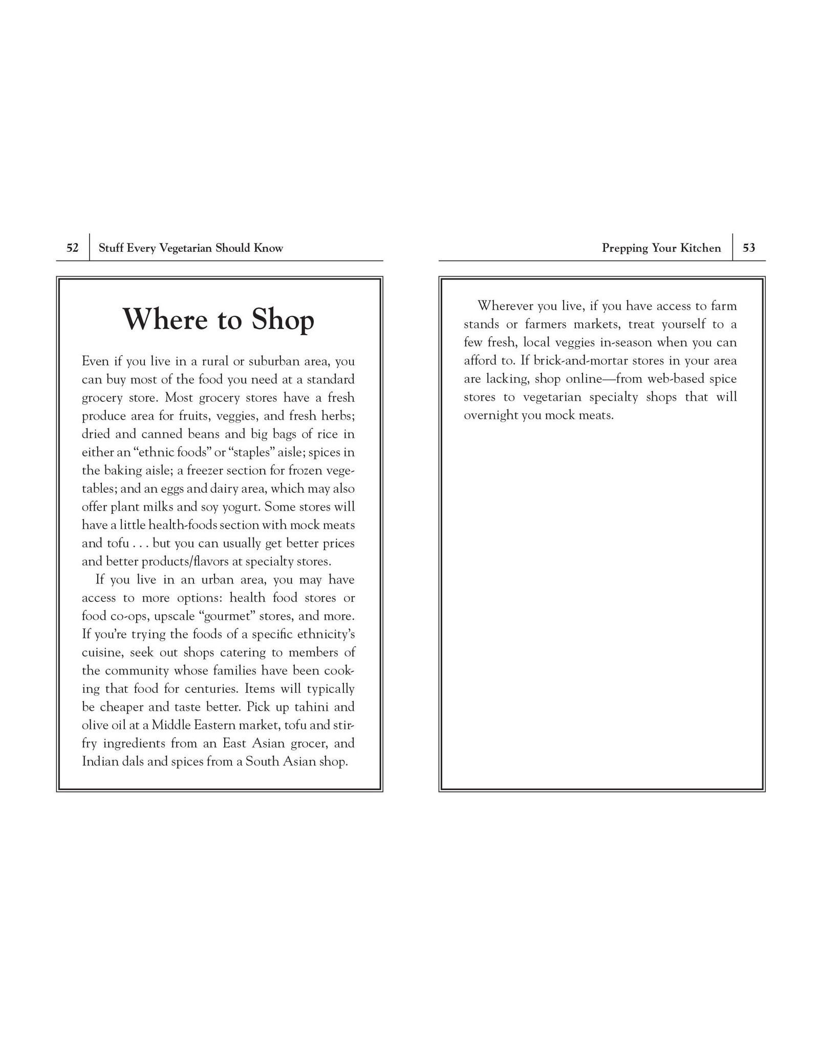 Stuff Every Vegetarian Should Know