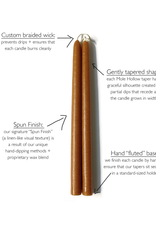 Yellow Gold Taper Candle