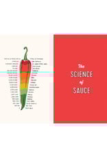 This Book is For People Who Love Hot Sauce