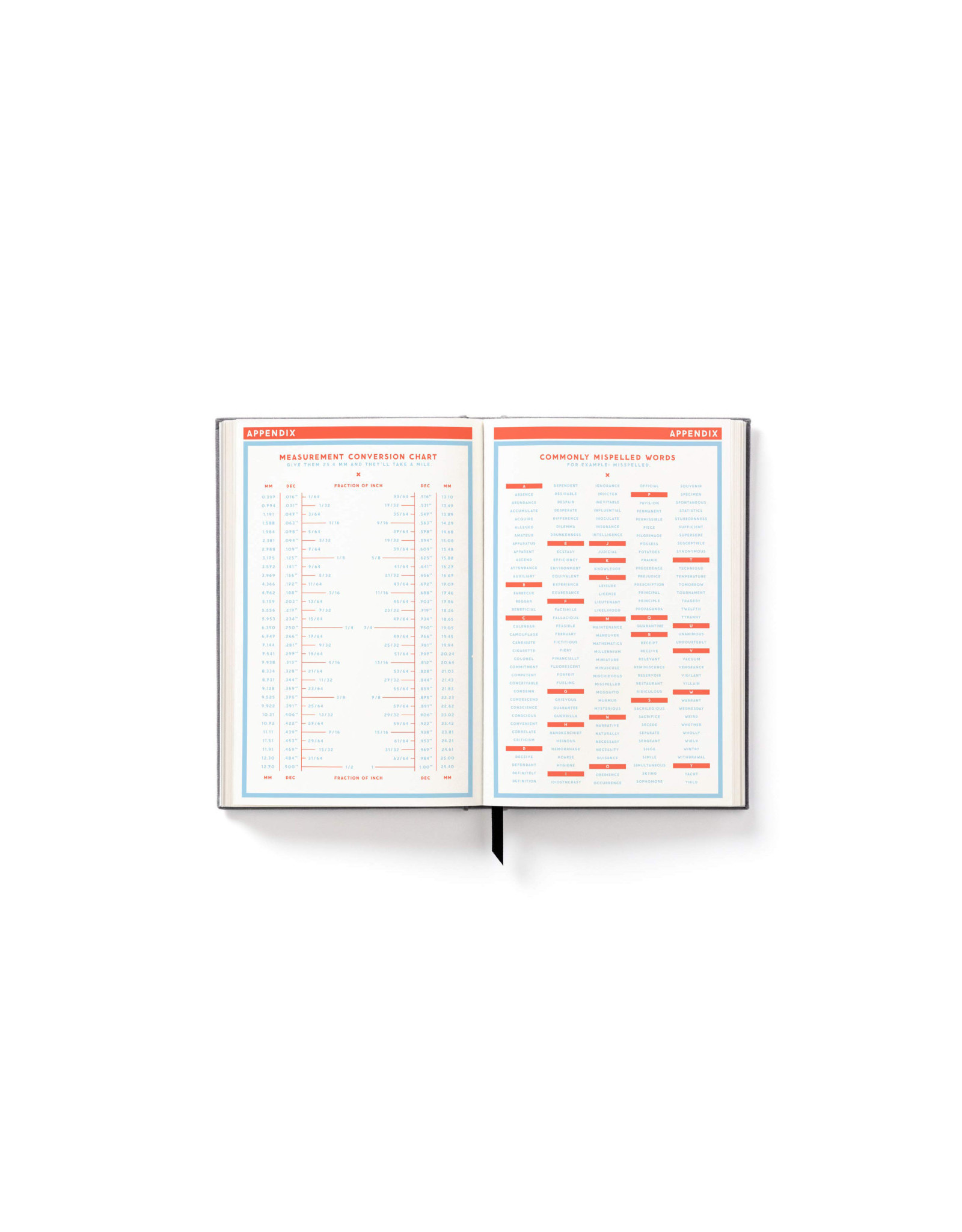 Perpetually Late Undated Planner