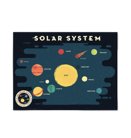 Solar System Giclee Map Print