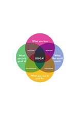Ikigai: The Japanese Secret to a Long and Happy Life - Seconds Sale