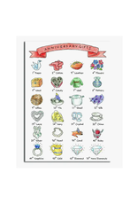 Anniversary Gifts Greeting Card
