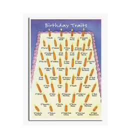 Birthday Traits Greeting Card