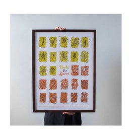 Herbs & Spices Print