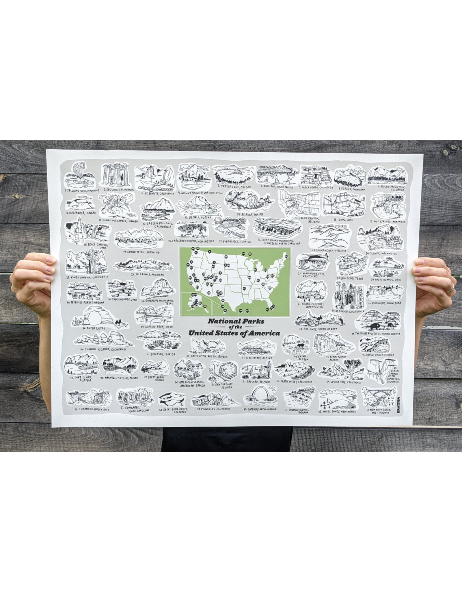 National Parks Print