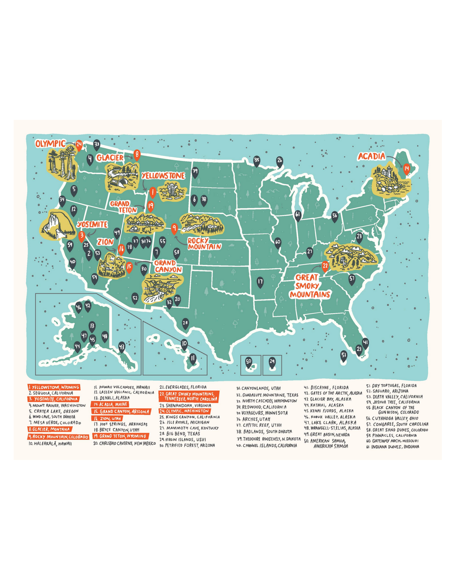 This Is a Book For People Who Love The National Parks